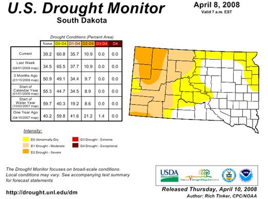 Drought Weekly Update